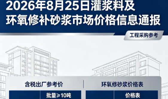 额济纳2026年8月25日灌浆料及环氧修补砂浆市场价格信息通报